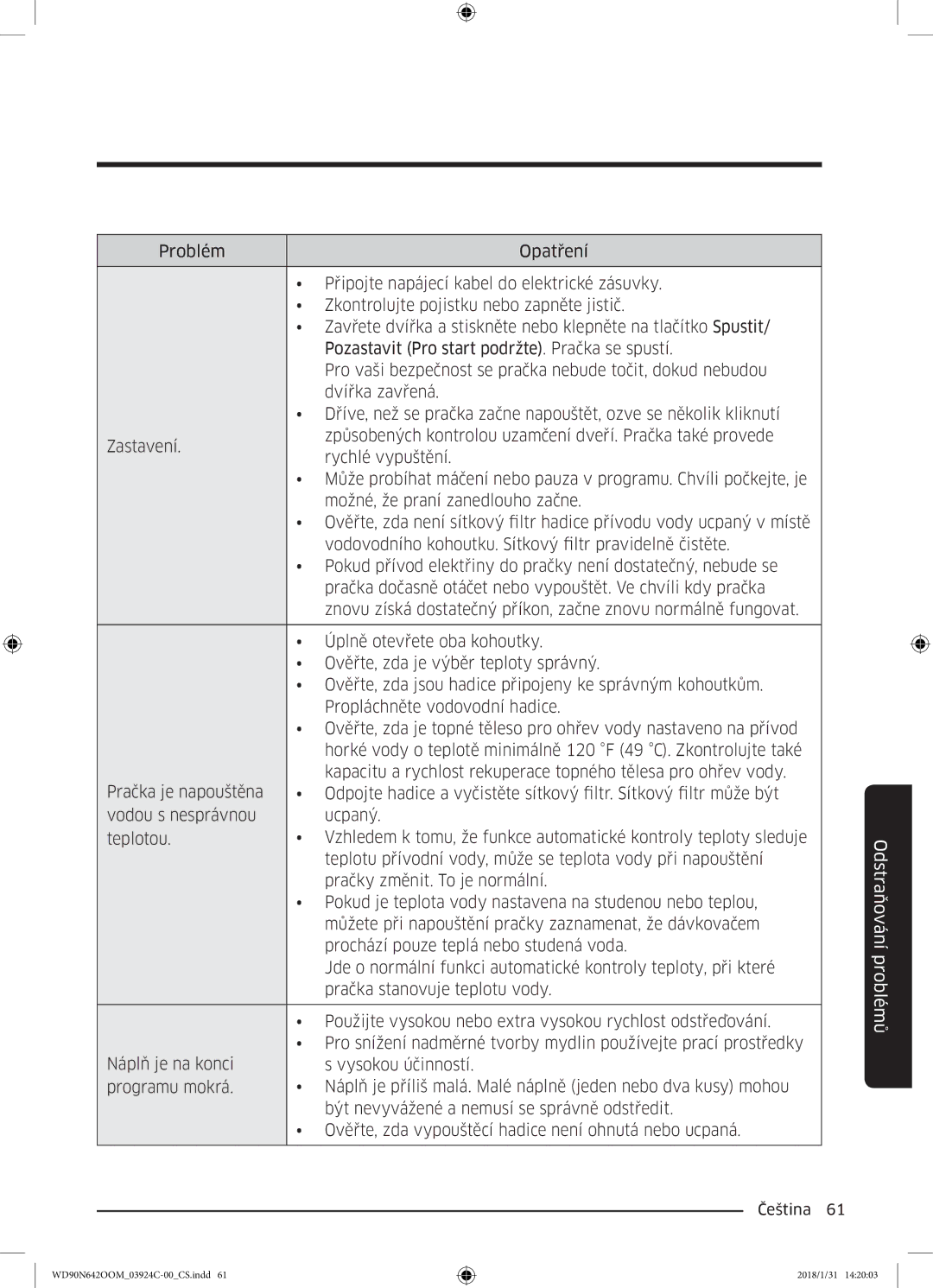 Samsung WD90N642OOM/ZE manual Čeština  